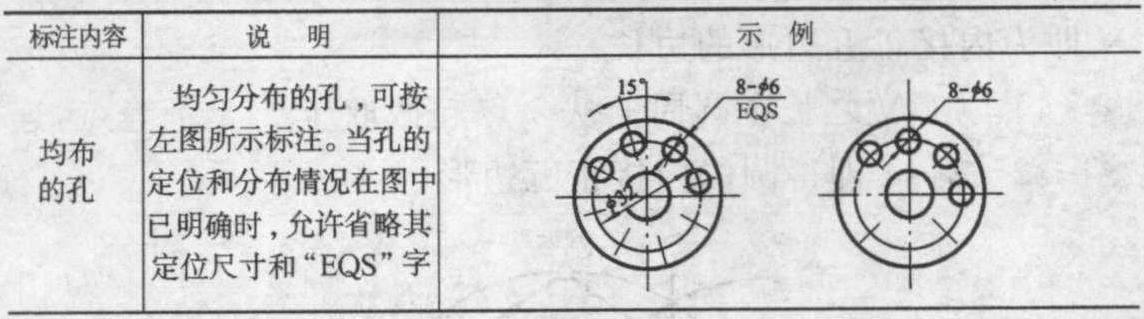 六、尺寸標注(GB/T4458.4—2003)